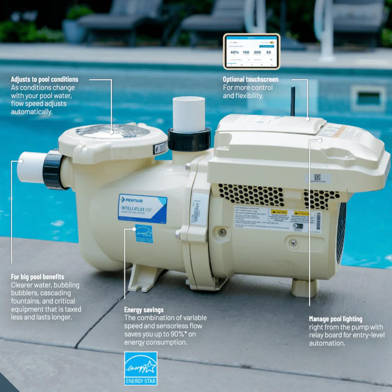 Pentair IntelliFlo VSF variable speed pool pump for efficient Minnesota pool operation